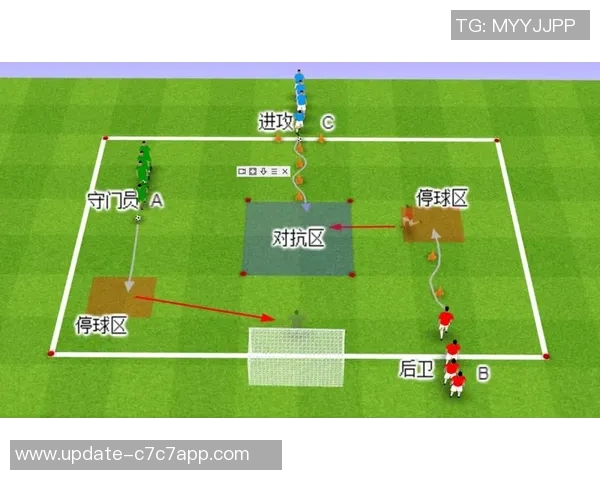 足球教学的创新方法与实践探讨教案设计与实施分析