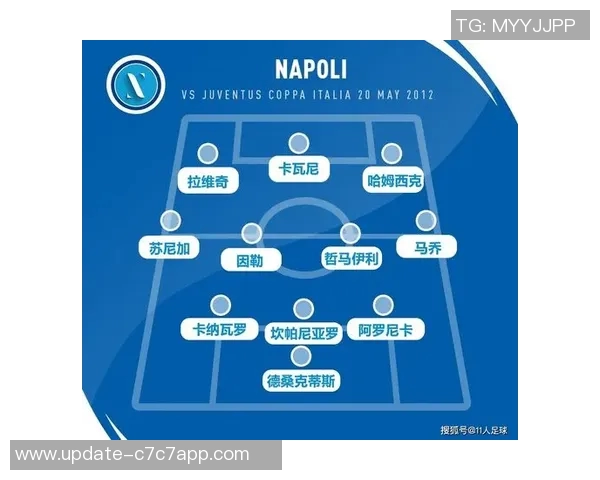 那不勒斯足球队最新阵容分析与球员表现评估